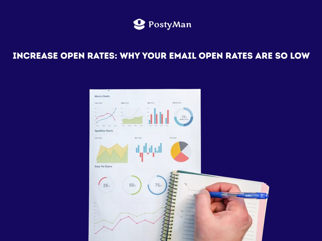 Strategies to increase open rates for email marketing campaigns

