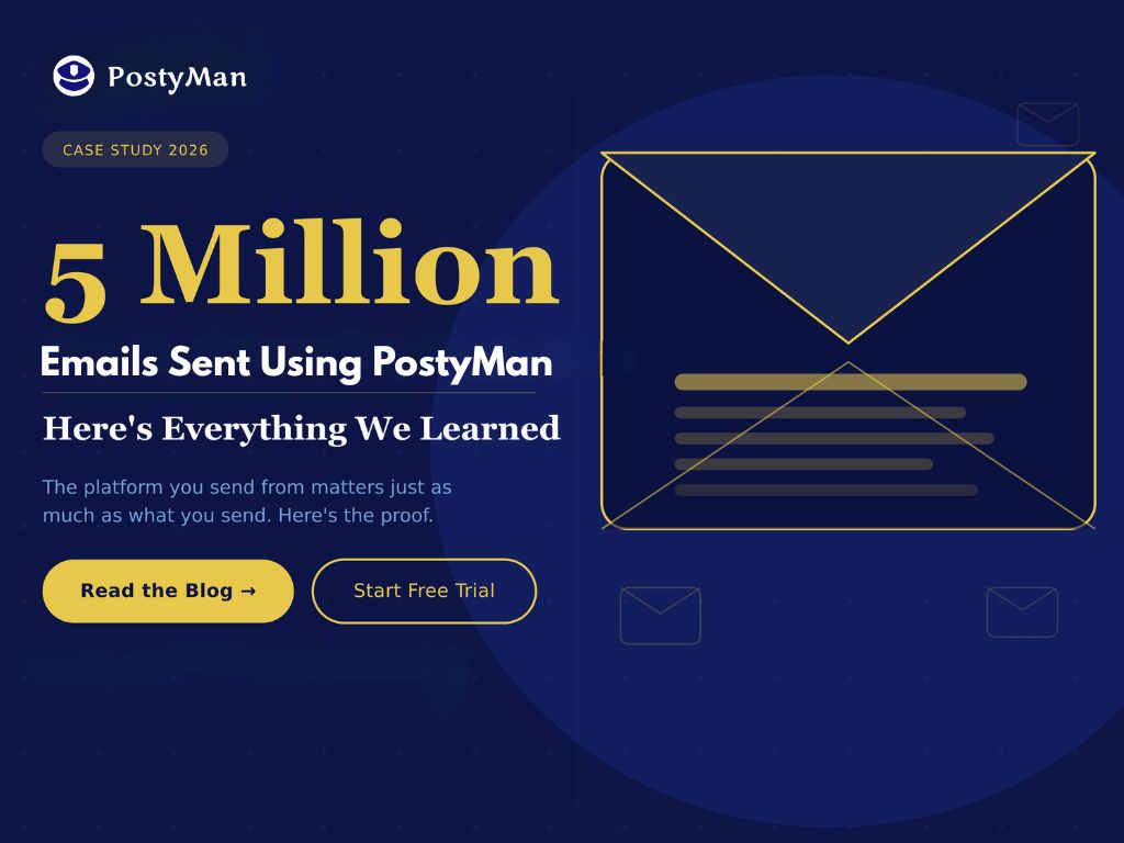 A PostyMan case study highlighting insights from sending 5 million emails and improving deliverability.