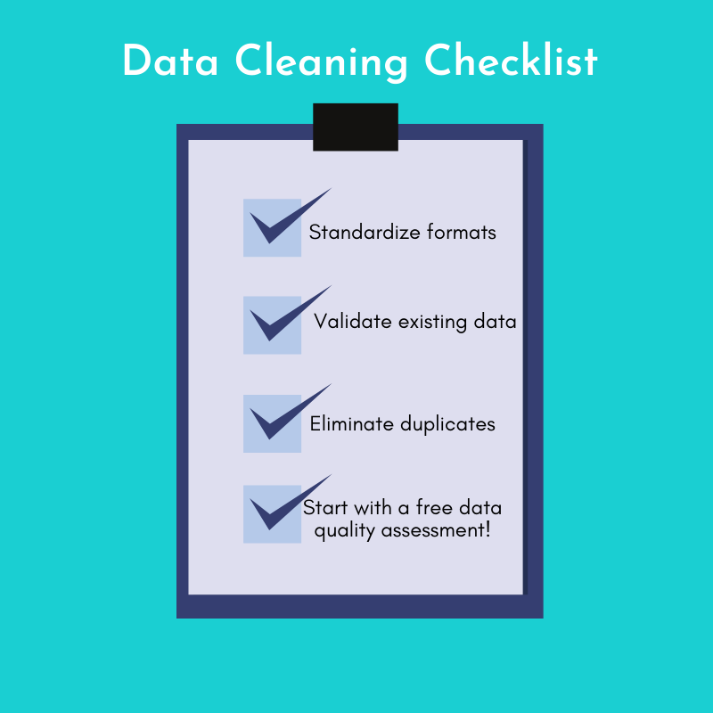 Data cleaning checklist showing steps to standardize formats, validate existing data, eliminate duplicates, and assess data quality.